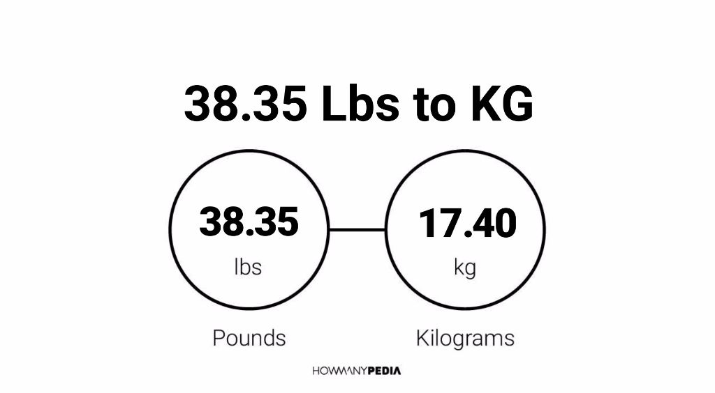 38-35-lbs-to-kg-howmanypedia