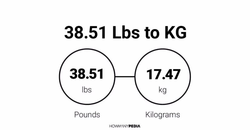 38.51 Lbs to KG