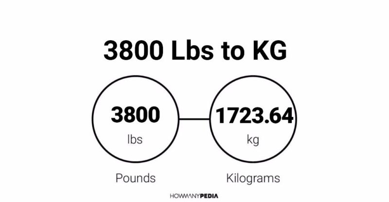 3800 Lbs to KG