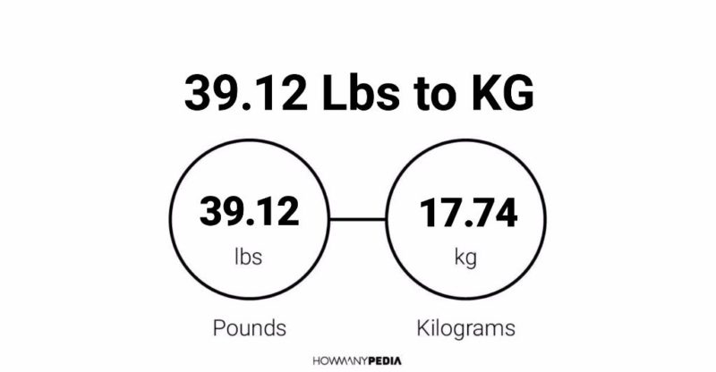 39.12 Lbs to KG