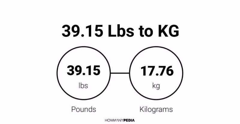 39.15 Lbs to KG