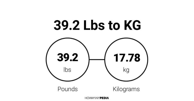 39.2 Lbs to KG