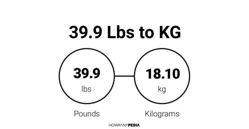 39.9 Lbs to KG