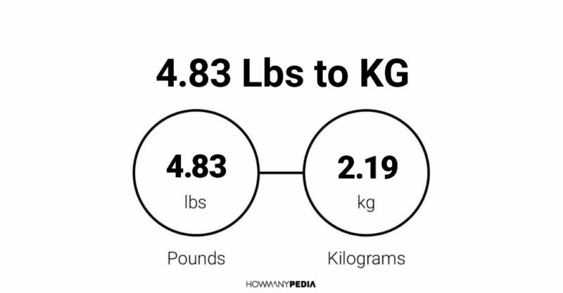 4.83 Lbs to KG