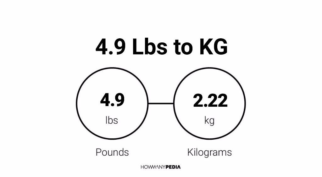 4.9 kilos 2025 in pounds