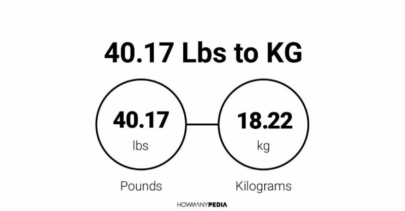 40.17 Lbs to KG