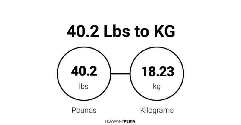 40.2 Lbs to KG