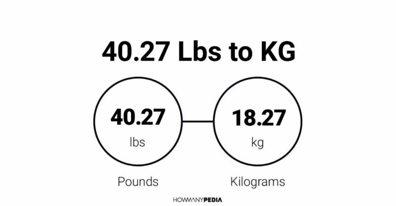 40.27 Lbs to KG