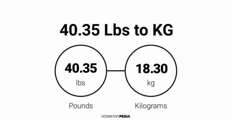 40.35 Lbs to KG