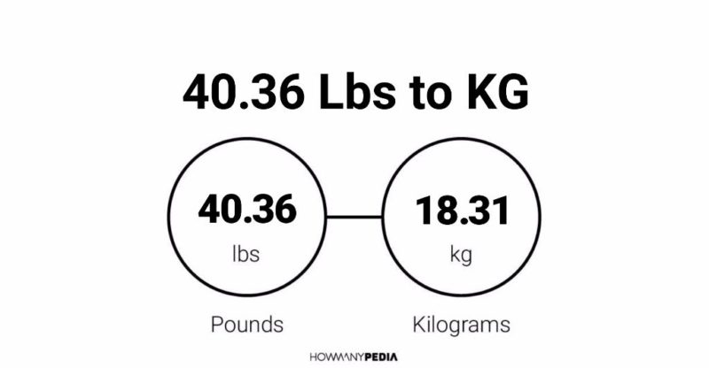 40.36 Lbs to KG