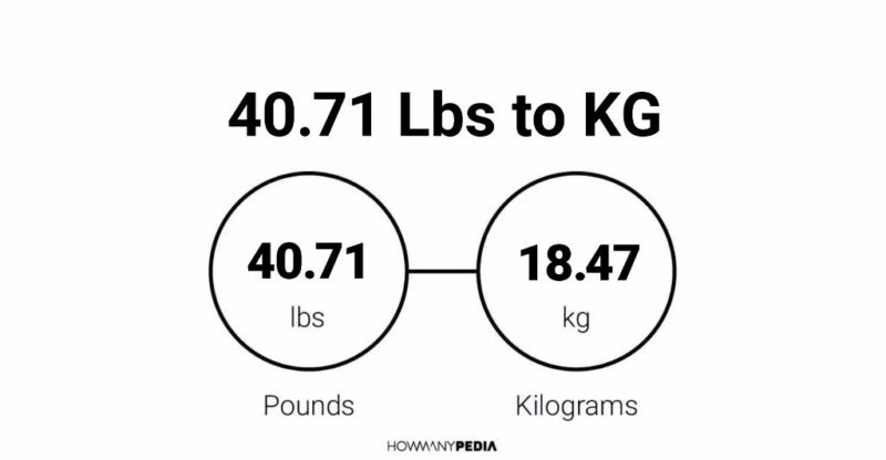 40.71 Lbs to KG