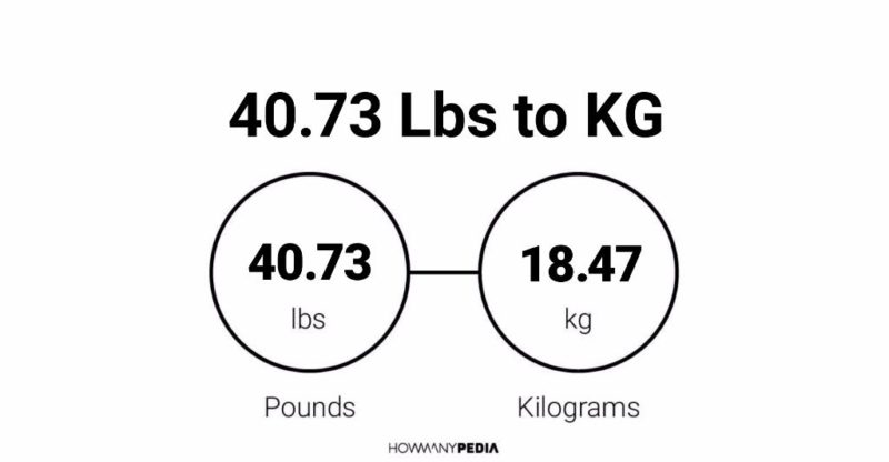 40.73 Lbs to KG