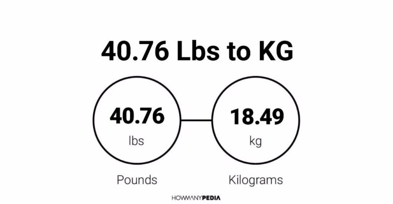 40.76 Lbs to KG