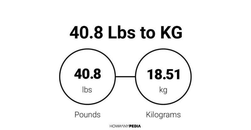 40.8 Lbs to KG