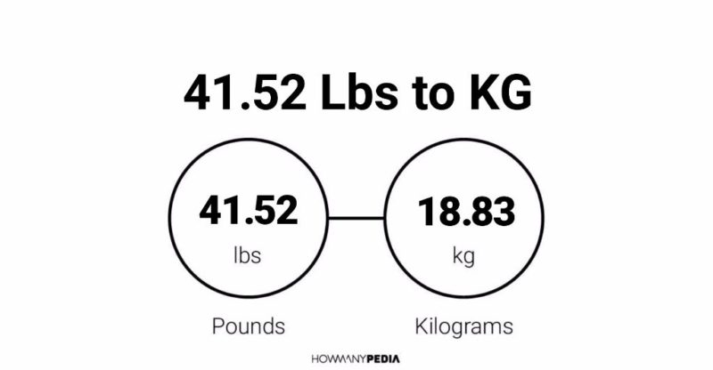 41.52 Lbs to KG