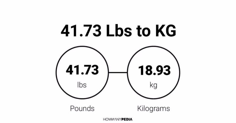 41.73 Lbs to KG