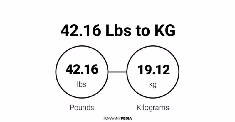 42.16 Lbs to KG