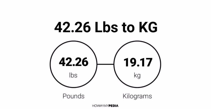 42.26 Lbs to KG