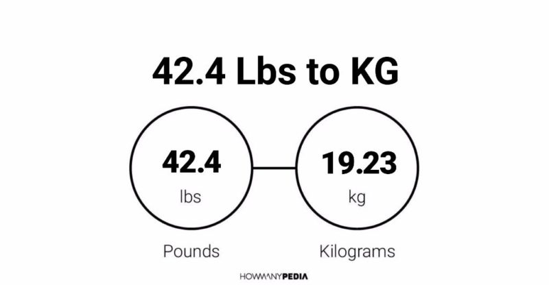 42.4 Lbs to KG