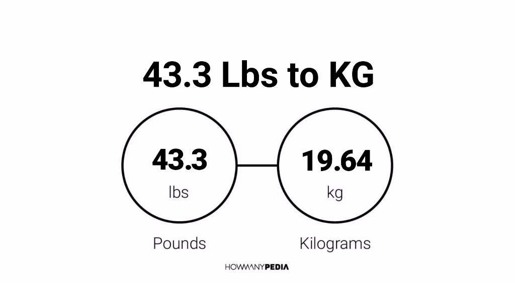 43.3 Lbs to KG