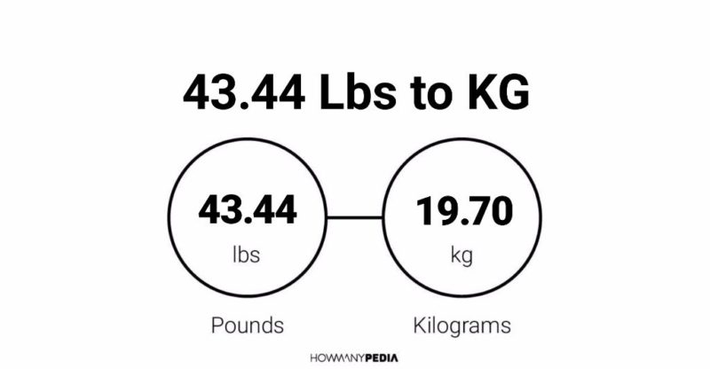 43.44 Lbs to KG