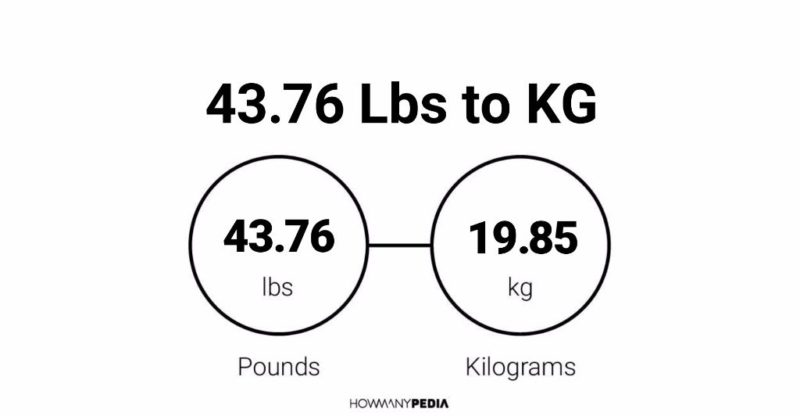 43.76 Lbs to KG