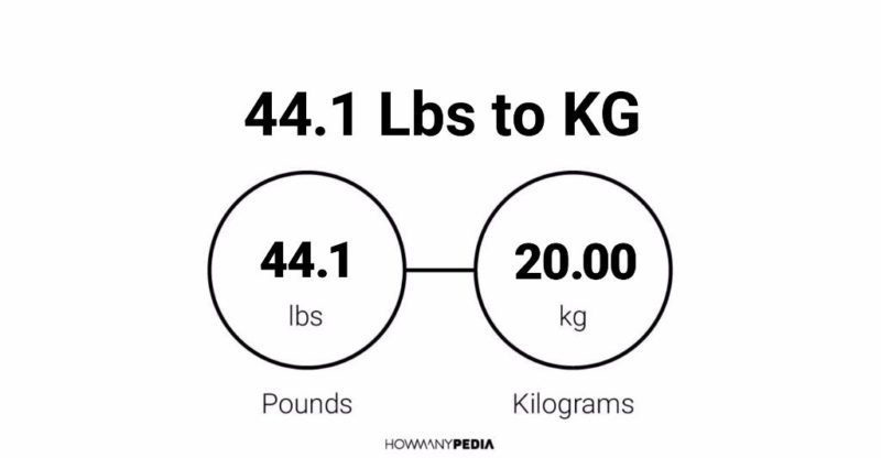 44.1 Lbs to KG