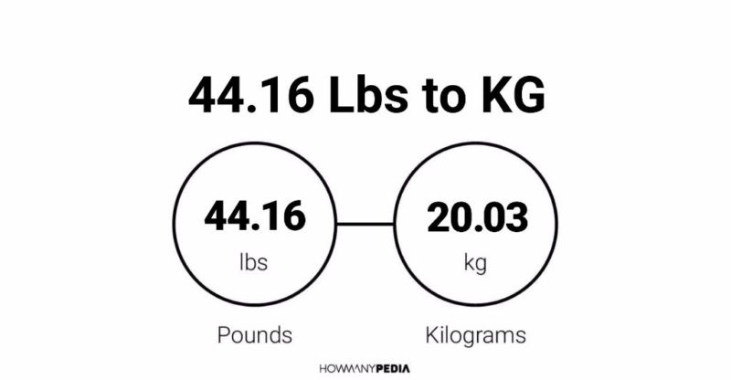 44.16 Lbs to KG