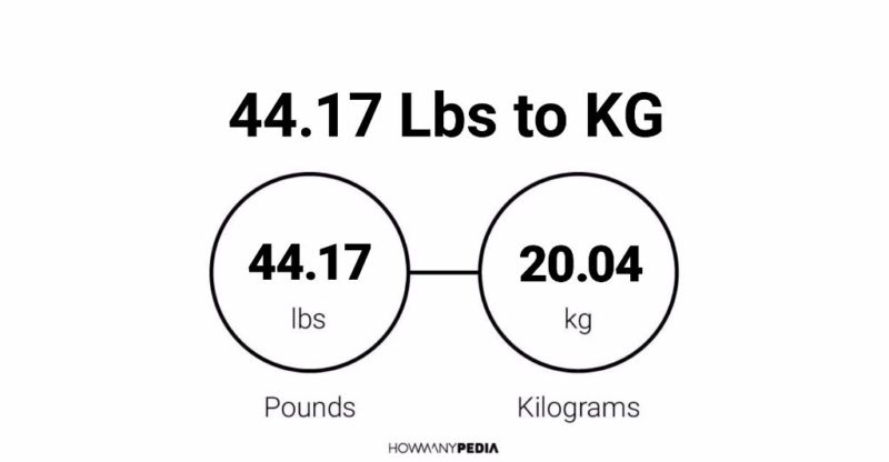 44.17 Lbs to KG