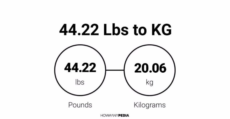 44.22 Lbs to KG