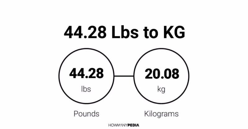 44.28 Lbs to KG