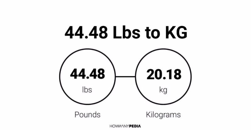 44.48 Lbs to KG