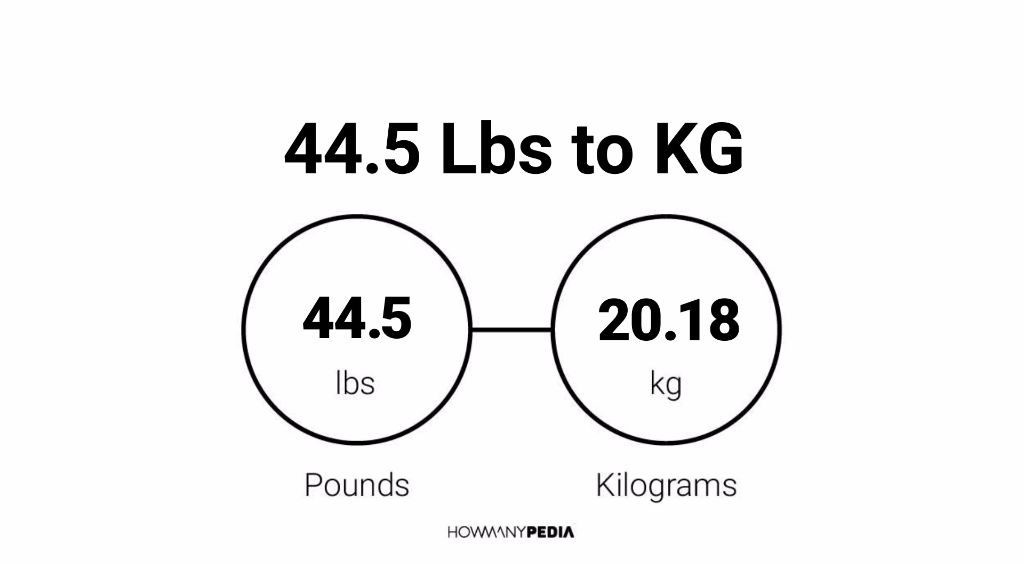 44.5 kg 2025 in pounds