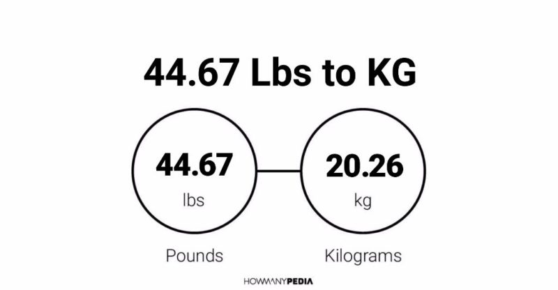 44.67 Lbs to KG