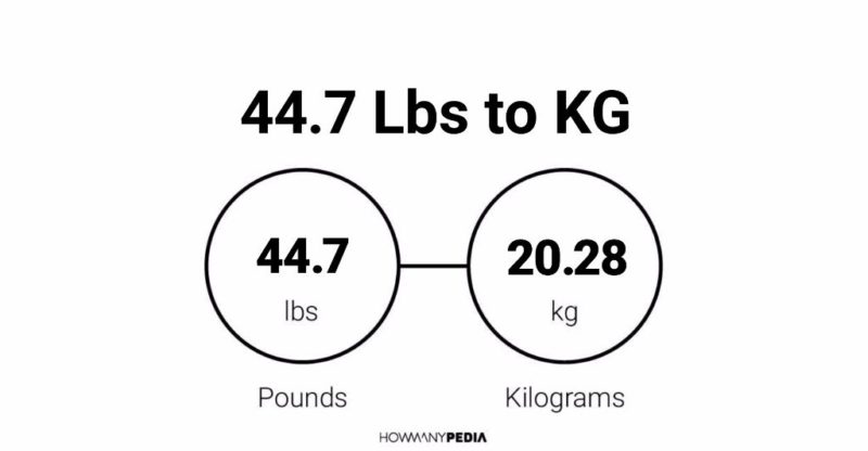 44.7 Lbs to KG