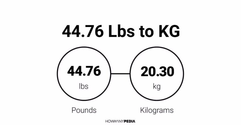 44.76 Lbs to KG