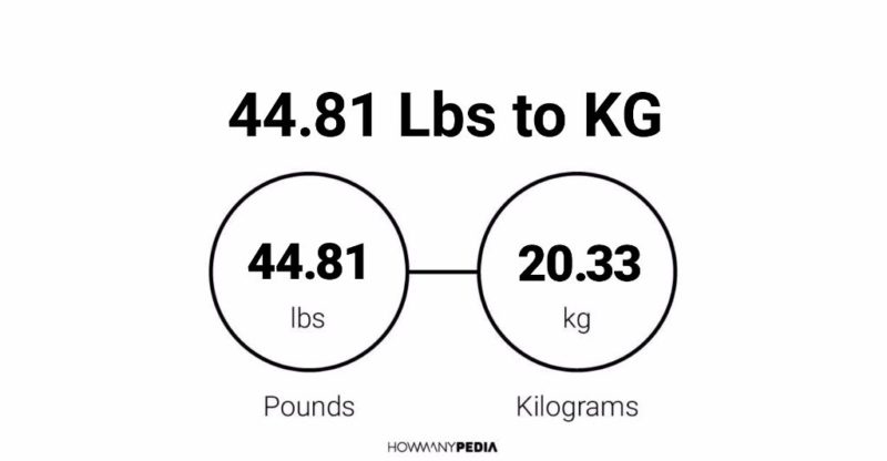 44.81 Lbs to KG