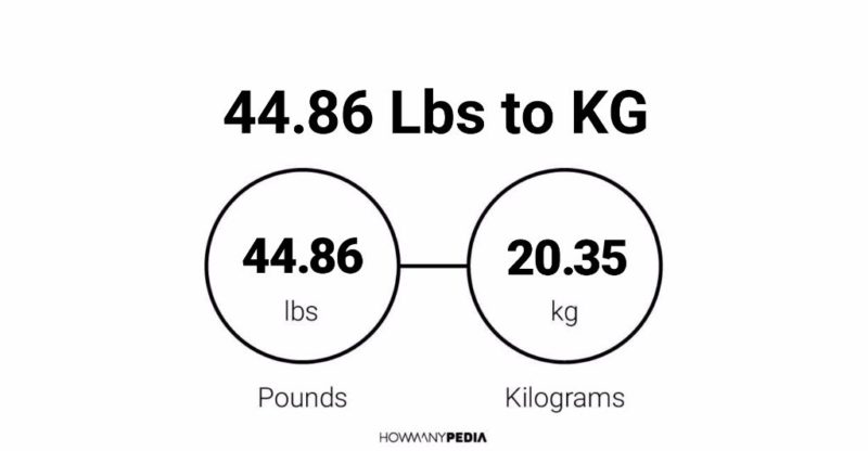 44.86 Lbs to KG