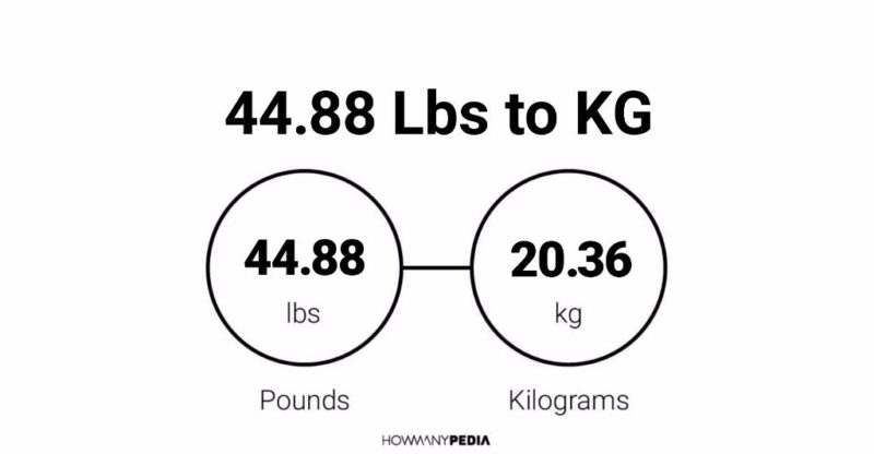 44.88 Lbs to KG