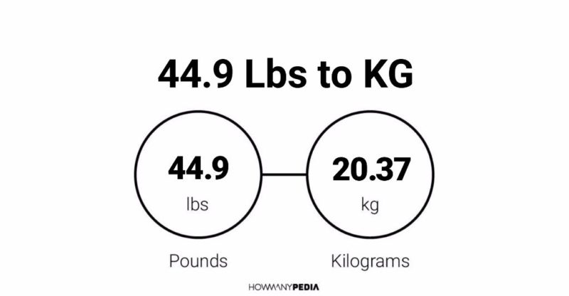 44.9 Lbs to KG