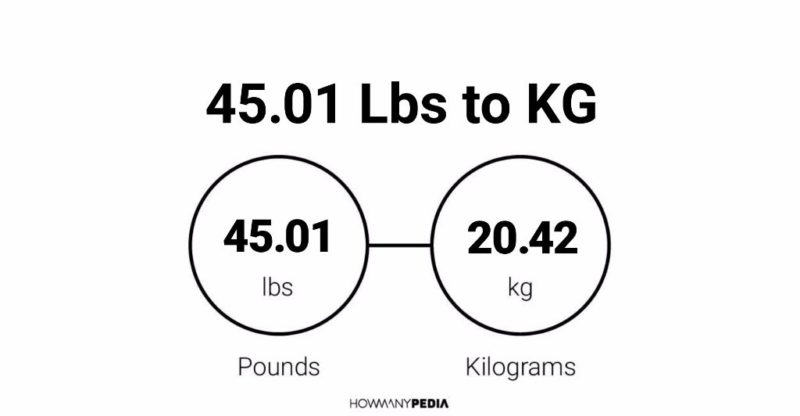 45.01 Lbs to KG