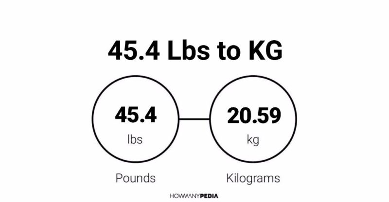 45.4 Lbs to KG