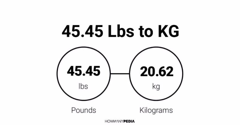 45.45 Lbs to KG