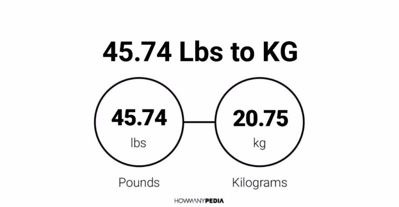 45.74 Lbs to KG