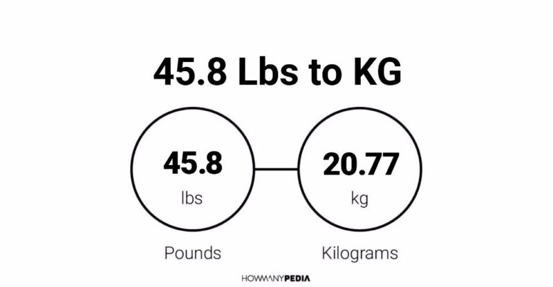 45.8 Lbs to KG