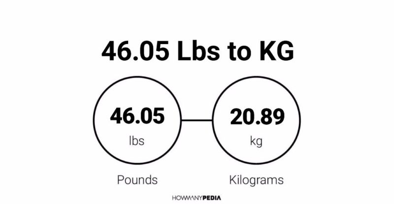 46.05 Lbs to KG