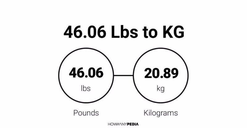 46.06 Lbs to KG