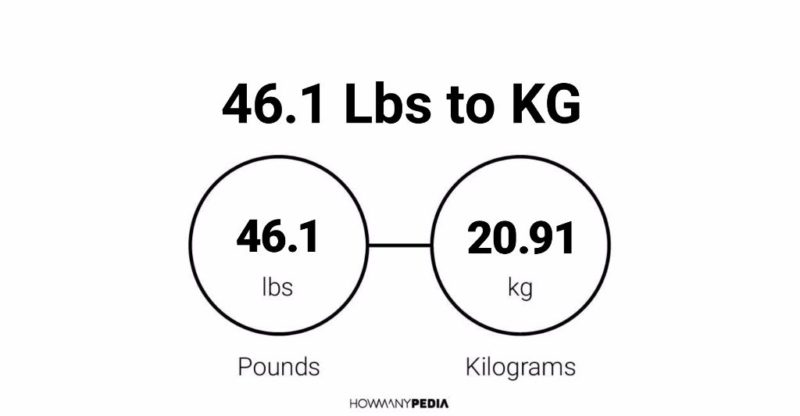 46.1 Lbs to KG