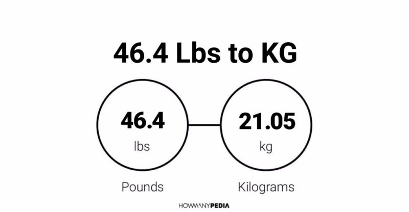 46.4 Lbs to KG