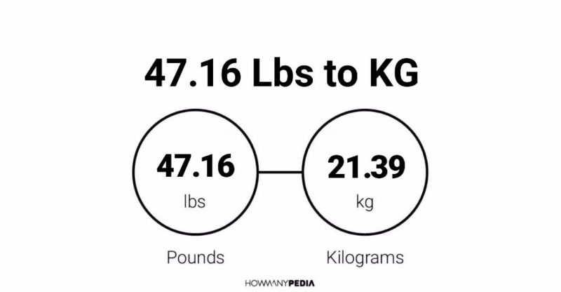 47.16 Lbs to KG